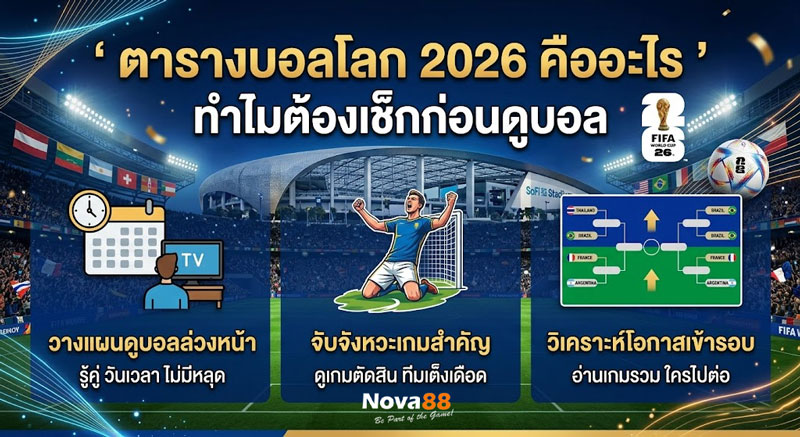 ตารางบอลโลก 2026