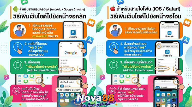 ทางเข้า nova88 มือ ถือ