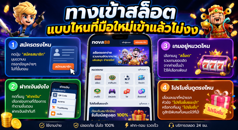 ทางเข้าสล็อต