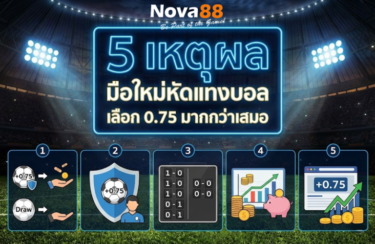 เว็บบอลต่างประเทศเว็บไหนดี
