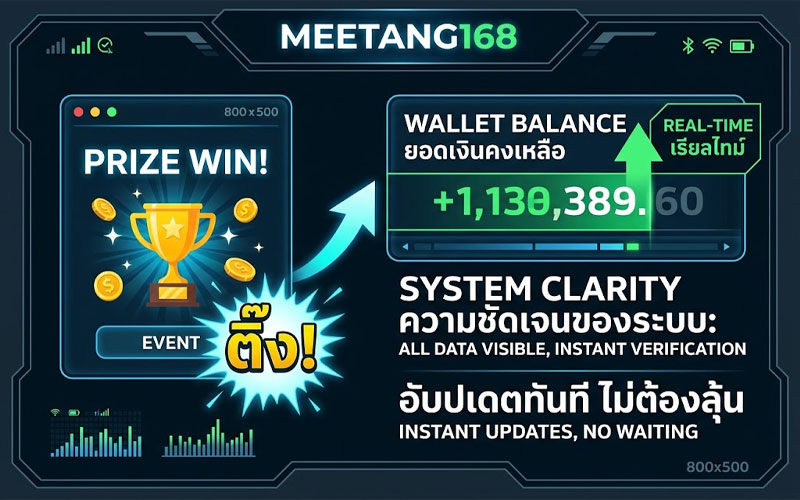 meetang168 เว็บตรง
