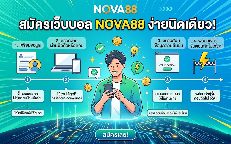 สมัครเว็บบอล nova88