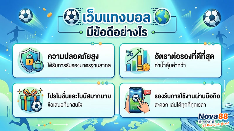 เว็บแทงบอล ต่างประเทศ