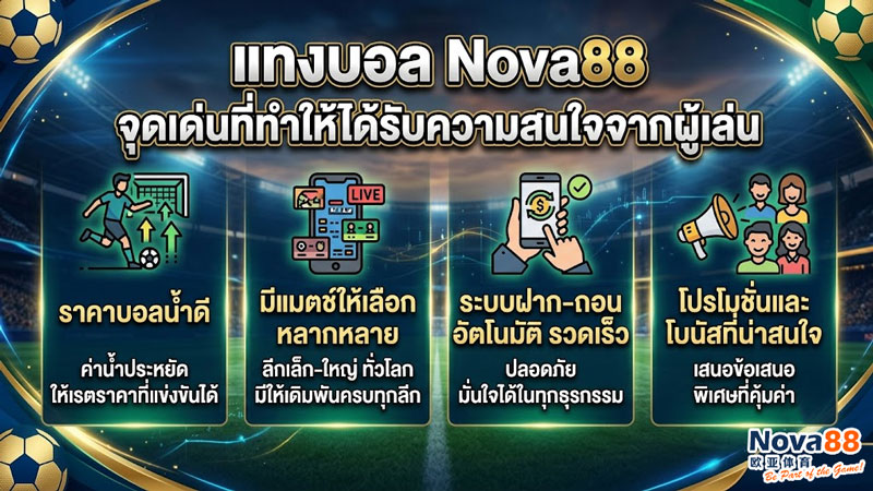 แทงบอล Nova88