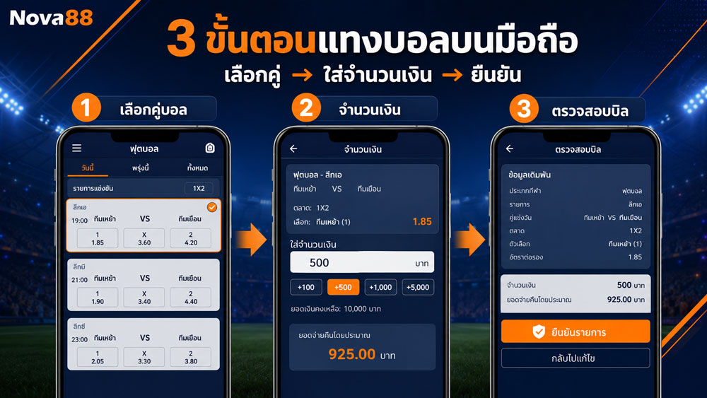 วิธีแทงบอลในเว็บ nova88